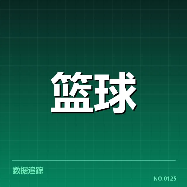 中国男篮世锦赛战绩：球队表现，中国男篮世锦赛参赛历程初述