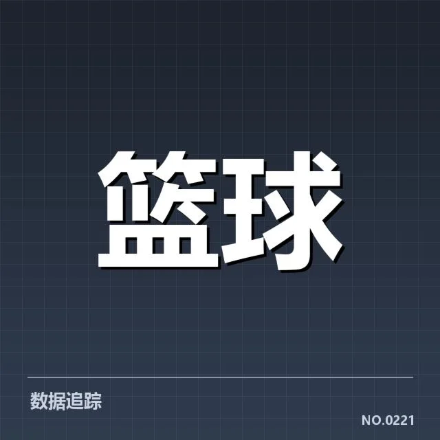 中国男篮世锦赛确定参赛名单及赛程回顾