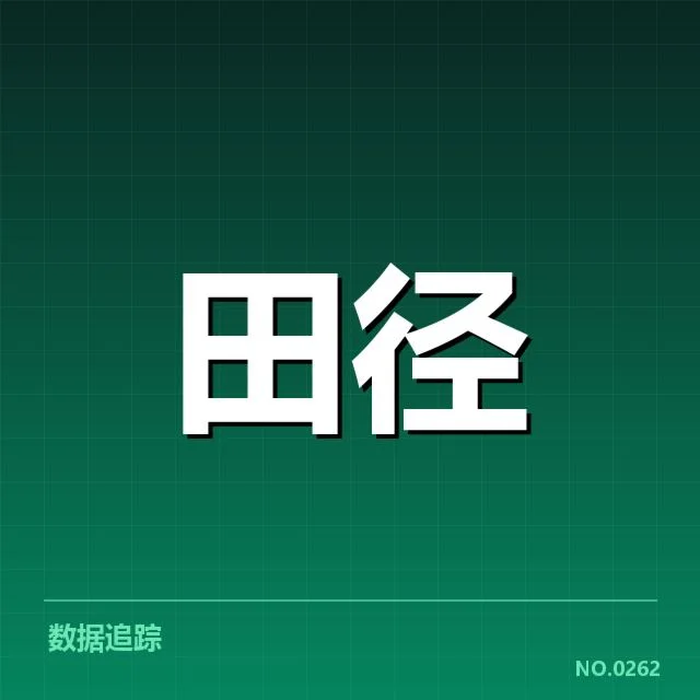 奥运会百米决赛的确认名单及赛程